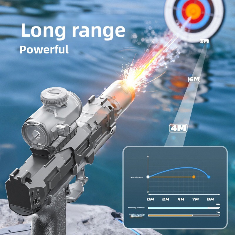 Pistola de Agua Eléctrica Auto - Kids Outdoor Lights reseña y precio