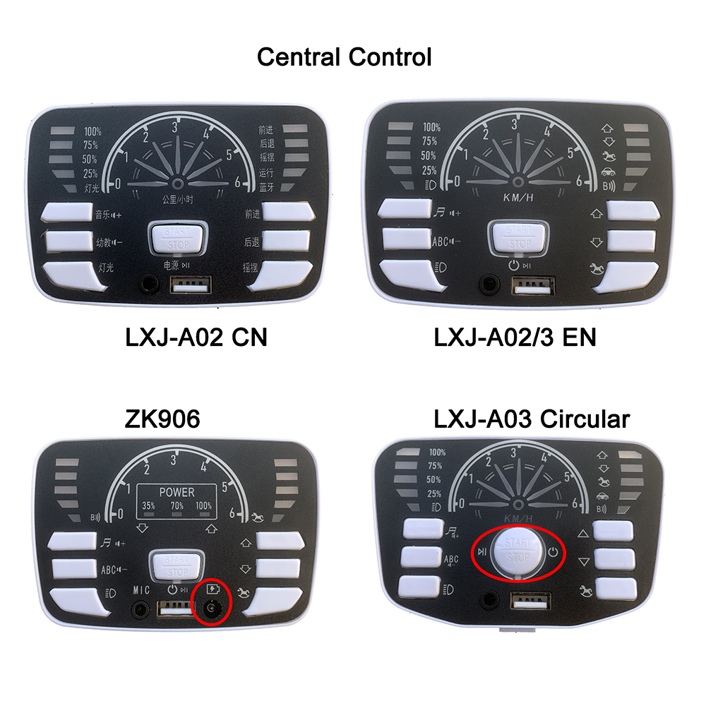 Controlador central para coche - Kids Outdoor Car reseña y precio